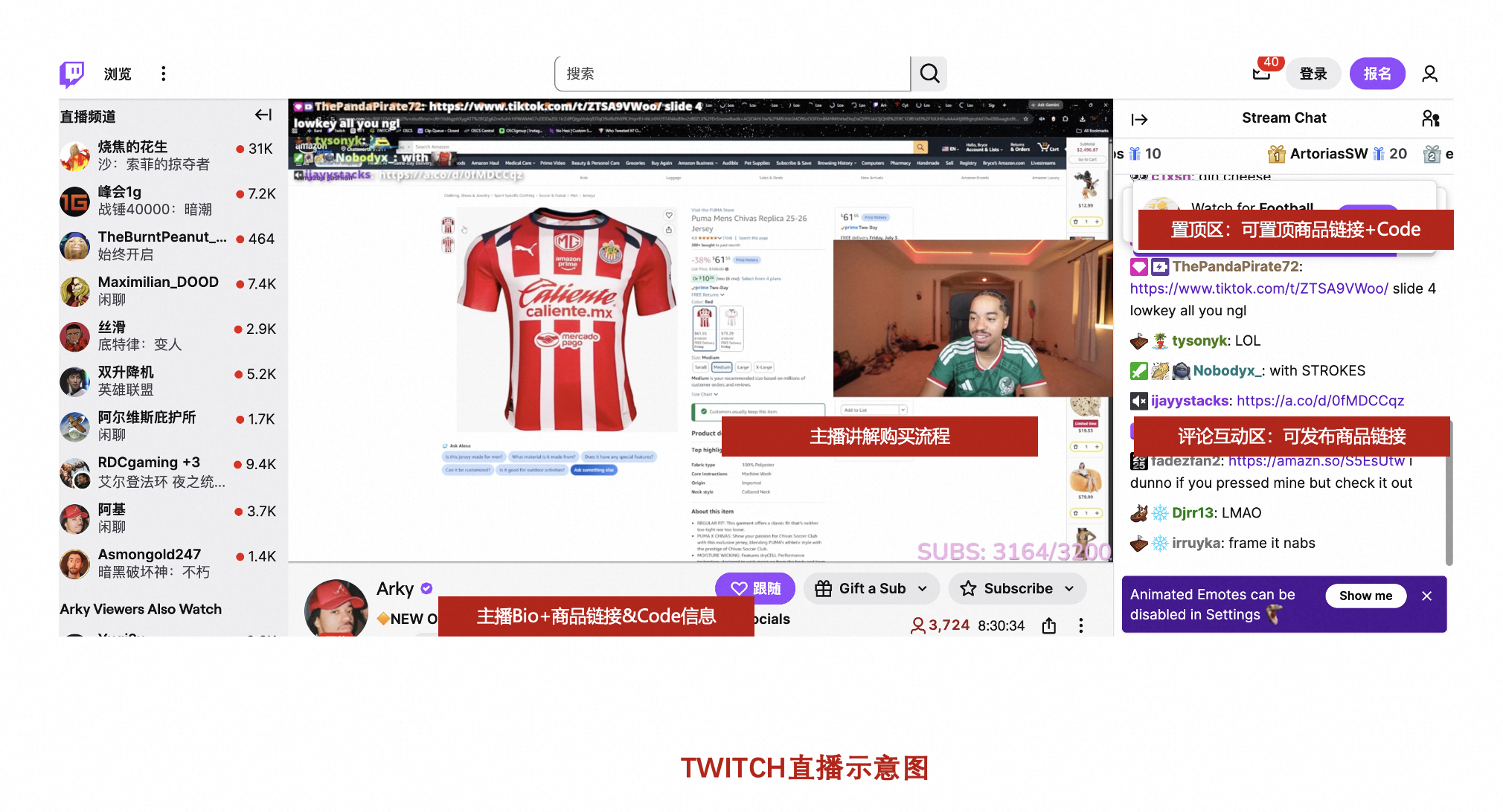 Twitch Live Stream Integration